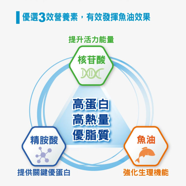 飲沛 癌症及手術專用營養(香草) 15罐 (末效期：2025/06)：圖片 2